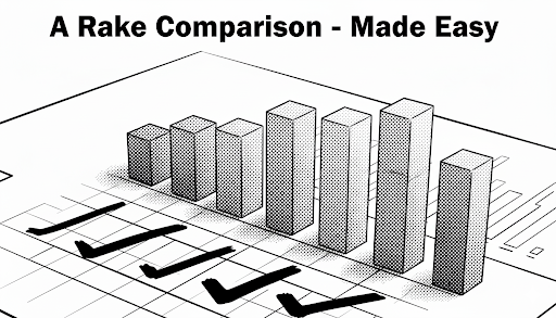 Online Poker Rake Comparison